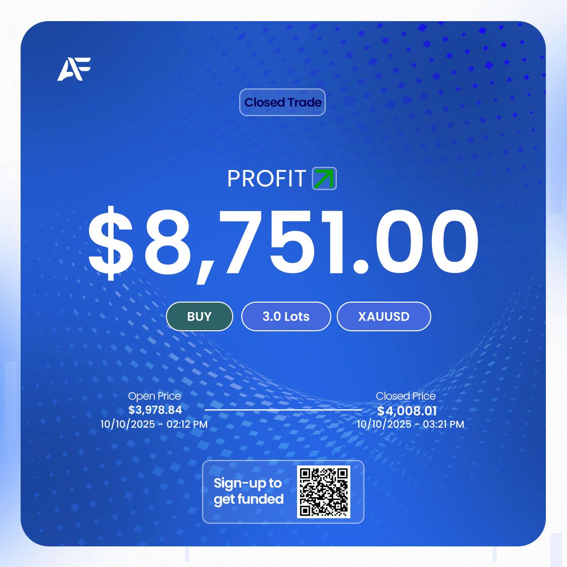 Alpha Team - Professional Trading